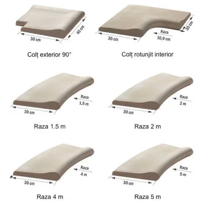 Borduri speciale pentru piscina StarStone