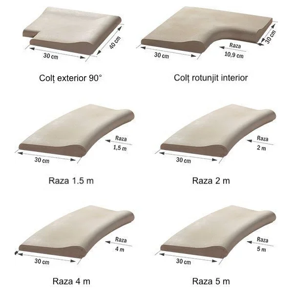 Borduri speciale pentru piscina StarStone
