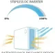 Pompa de caldura piscina Aquark MR. SILENCE 28 kW 400V - FULL INVERTER – imaginea 5