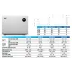 Pompa de caldura piscina Aquark MR. SILENCE 9 kW - FULL INVERTER – imaginea 4