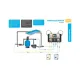 Sistem de dozare si control pH/Clor liber, digital, Wi-Fi, pentru piscine pana in 250 m3 - Asin Aqua Net – imaginea 2